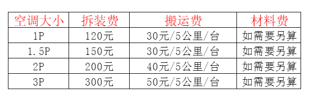 恩施空调移机及费用电话在哪里找